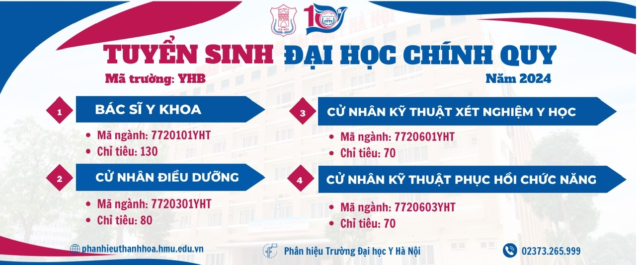 Danh sách thí sinh trúng tuyển có điều kiện diện tuyển thẳng đại học hệ chính qui Trường Đại học Y Hà Nội năm 2024